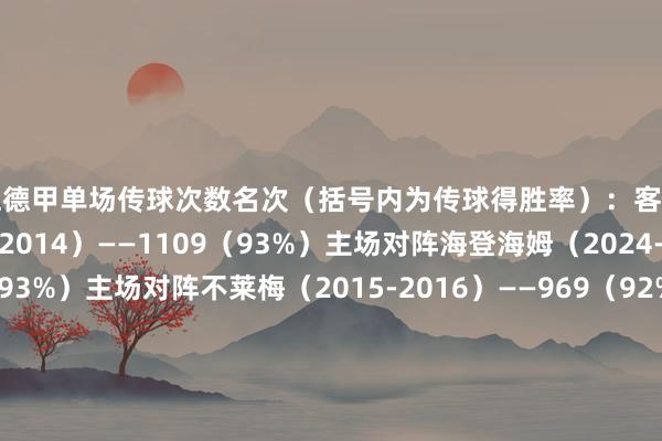 拜仁德甲单场传球次数名次（括号内为传球得胜率）：客场对阵柏林赫塔（2013-2014）——1109（93%）主场对阵海登海姆（2024-2025）——988（93%）主场对阵不莱梅（2015-2016）——969（92%）主场对阵门兴（2014-2015）——954（90%）客场对阵柏林赫塔（2014-2015）——940（87%）    体育集锦