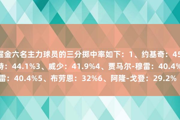 掘金六名主力球员的三分掷中率如下：1、约基奇：45.2%2、小迈克尔-波特：44.1%3、威少：41.9%4、贾马尔-穆雷：40.4%5、布劳恩：32%6、阿隆-戈登：29.2%    体育录像/图片