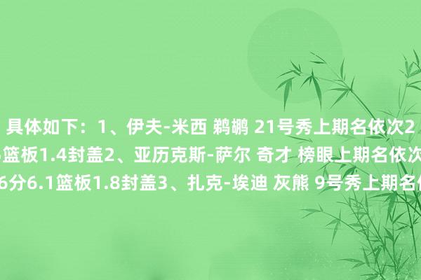 具体如下：1、伊夫-米西 鹈鹕 21号秀上期名依次2赛季于今场均9.4分8.5篮板1.4封盖2、亚历克斯-萨尔 奇才 榜眼上期名依次4赛季于今场均11.6分6.1篮板1.8封盖3、扎克-埃迪 灰熊 9号秀上期名依次5赛季于今场均11.3分8篮板1.2封盖4、斯蒂芬-卡斯尔 马刺 4号秀上期名依次1赛季于今场均11分2.5篮板3.6助攻5、杰伦-韦尔斯 灰熊 39号秀上期名依次3赛季于今场均11.3